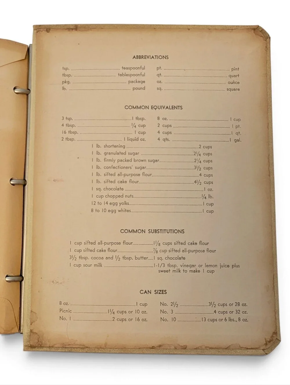 VINTAGE Minneapolis Area Recipe Cookbook Famous Places